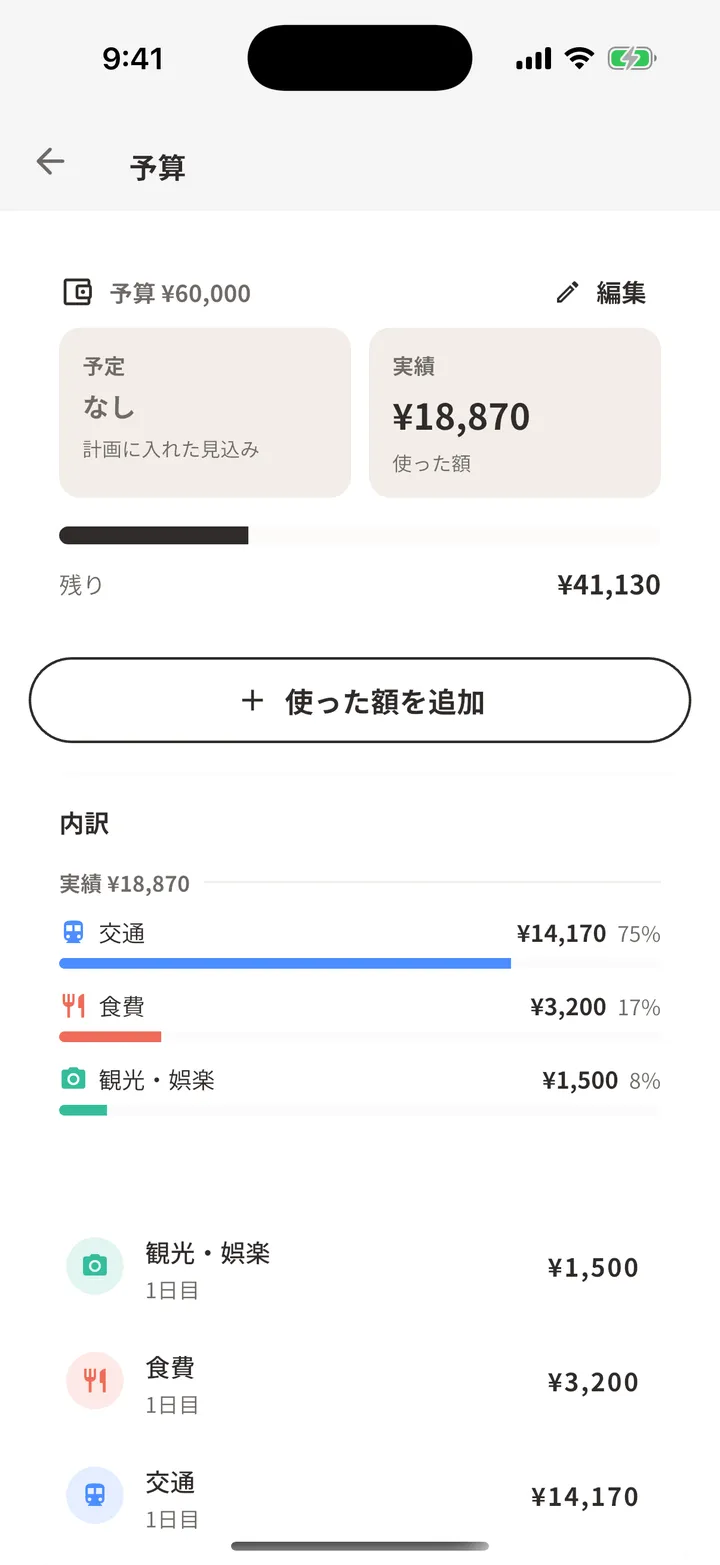 予算画面。予算60,000円、使った額18,870円、残り41,130円と内訳
